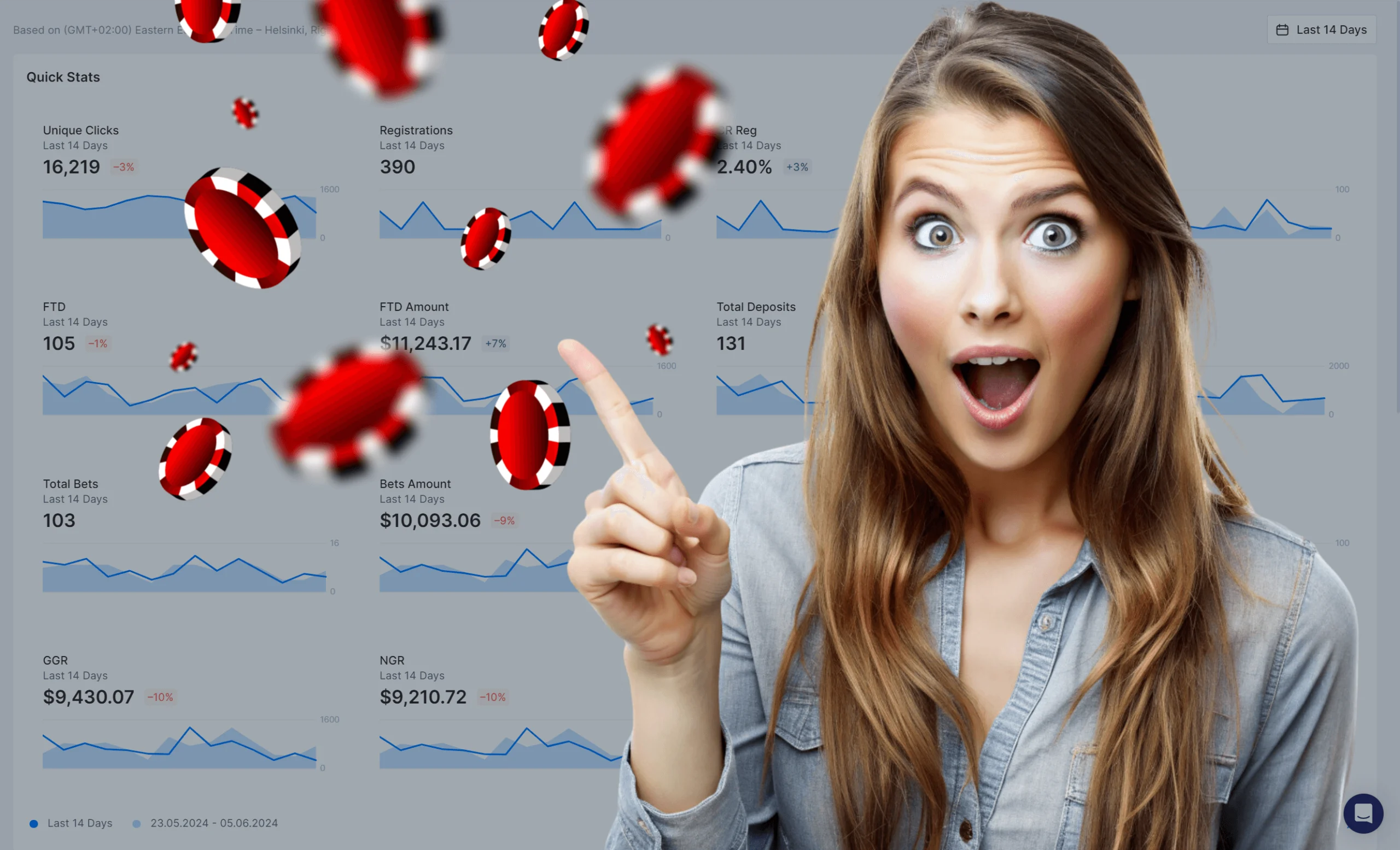 Online Casino Nederland ideal